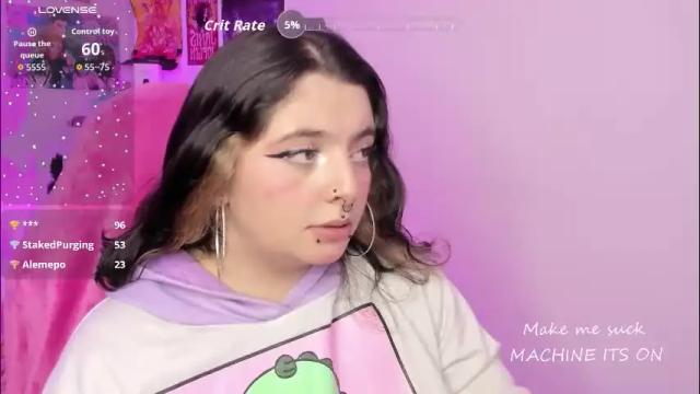 Image 12 of sachi_meow Stream on Chaturbate on 18 days ago