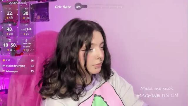 Image 4 of sachi_meow Stream on Chaturbate on 18 days ago