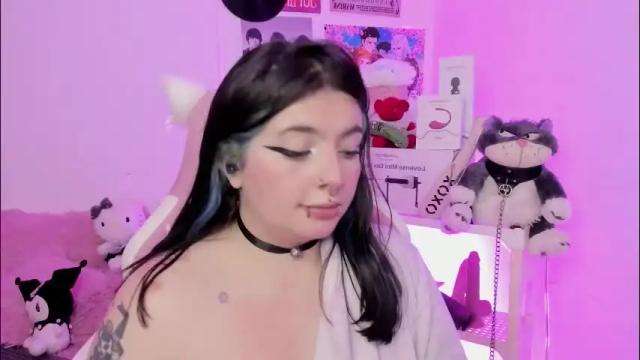 Image 12 of sachi_meow Stream on Chaturbate on 1 month ago