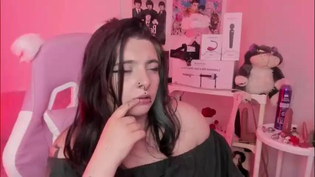 Image 12 of sachi_meow Stream on Chaturbate on 22 days ago