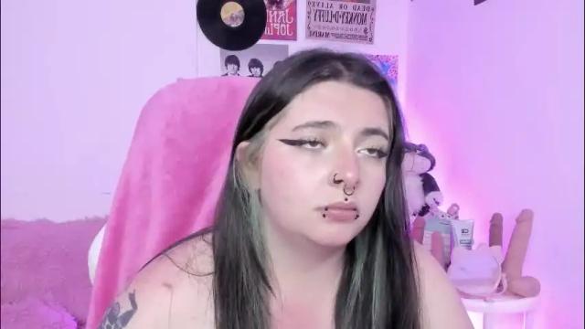 Image 6 of sachi_meow Stream on Chaturbate on 14 days ago