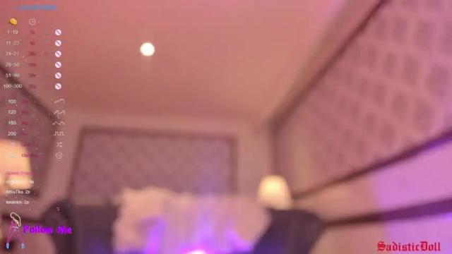 Image 12 of sadisticdoll Stream on Chaturbate on 19 months ago