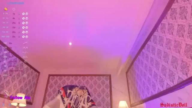 Image 3 of sadisticdoll Stream on Chaturbate on 18 months ago
