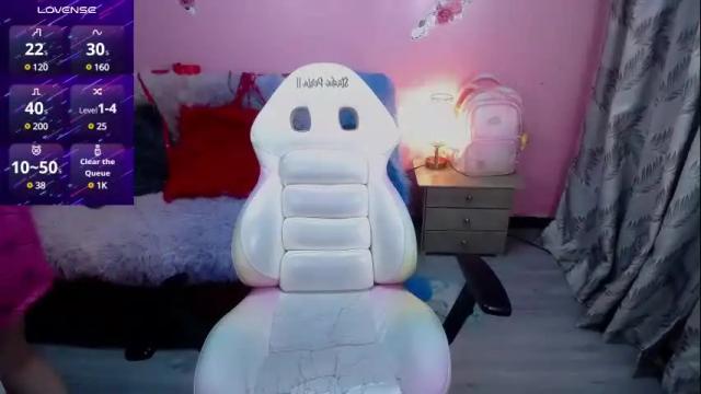 Image 6 of sailor_moon07 Stream on Chaturbate on 1 month ago
