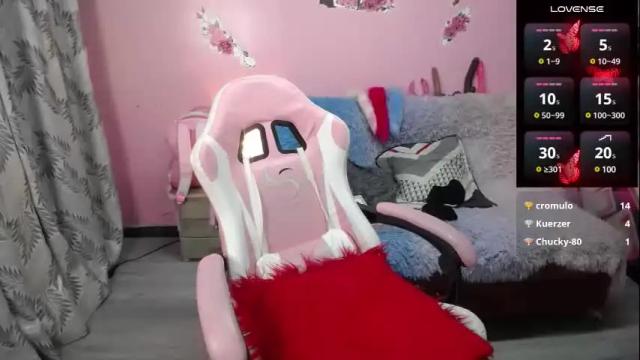 Image 3 of sailor_moon07 Stream on Chaturbate on 1 month ago