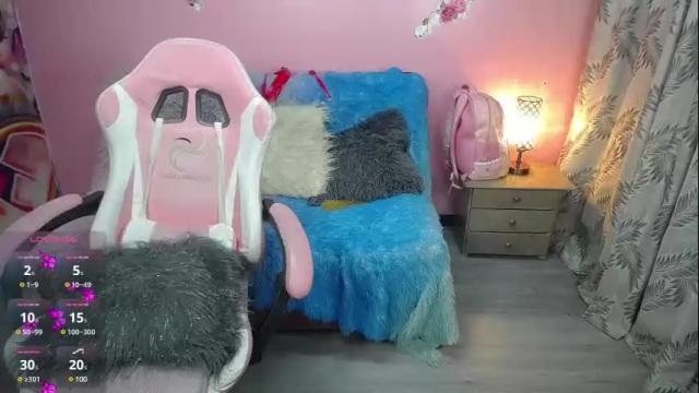 Image 8 of sailor_moon07 Stream on Chaturbate on 26 days ago