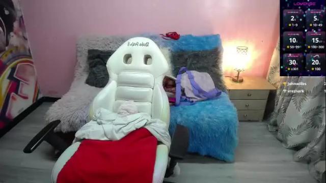 Image 6 of sailor_moon07 Stream on Chaturbate on 12 days ago