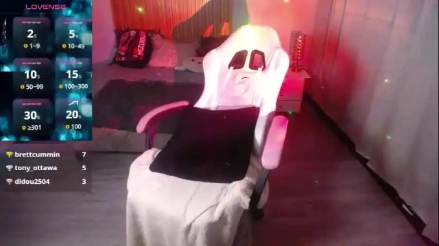 Image 10 of sailor_moon07 Stream on Chaturbate on 1 month ago
