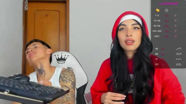 Thumbnail 3, saimon_merlina's Stream at Chaturbate, 17 months ago