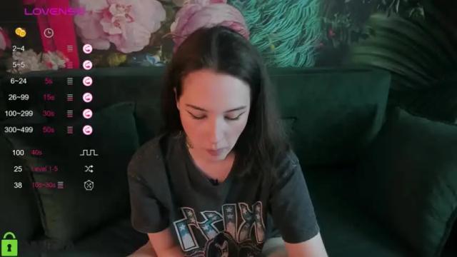 Thumbnail 1, saintmonica's Stream at Chaturbate, 16 months ago
