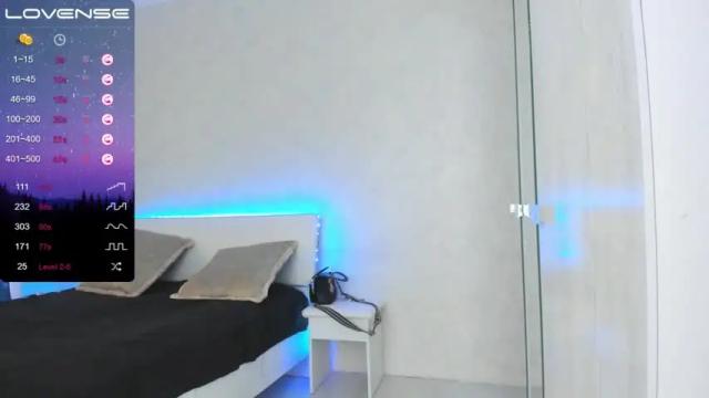 Thumbnail 3, saionora's Stream at Chaturbate, 20 months ago