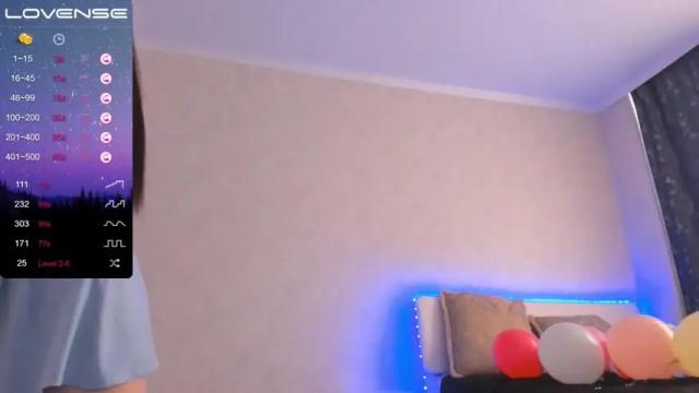 Image 12 of saionora Stream on Chaturbate on 19 months ago