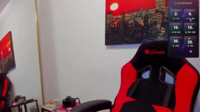 Thumbnail 3, sakae_'s Stream at Chaturbate, 18 months ago
