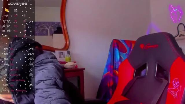 Thumbnail 3, sakae_'s Stream at Chaturbate, 15 months ago