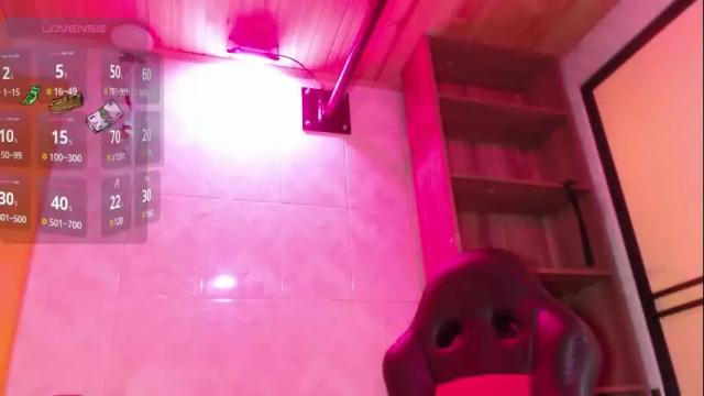 Image 12 of sally23_ Stream on Chaturbate on 1 month ago