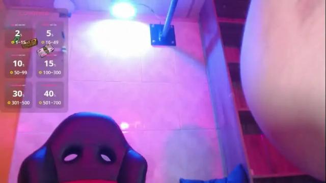 Thumbnail 3, sally23_'s Stream at Chaturbate, 1 month ago