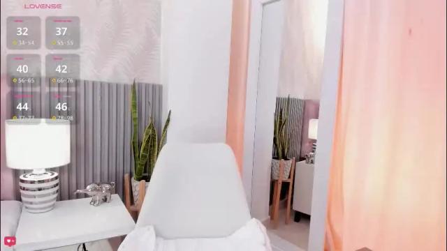 Image 12 of sally_azmani Stream on Chaturbate on 21 days ago