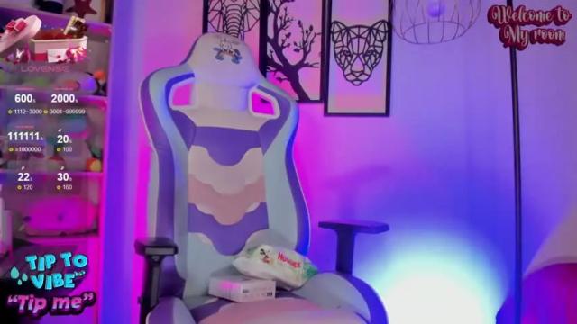 Image 7 of sally_brown1 Stream on Chaturbate on 20 months ago