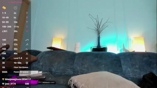 Image 3 of sally_kinky_ Stream on Chaturbate on 6 days ago