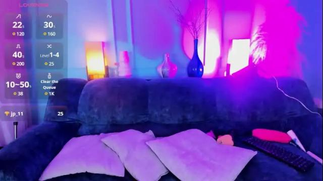 Image 11 of sally_kinky_ Stream on Chaturbate on 7 months ago