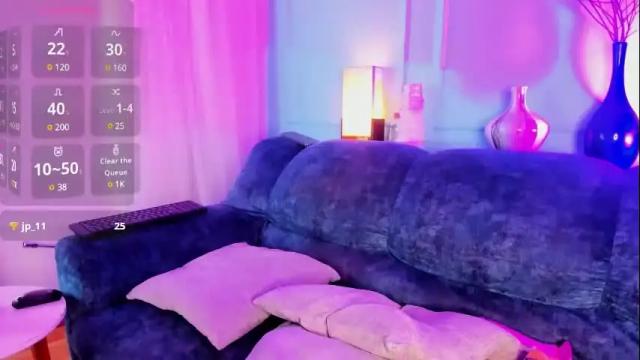 Image 4 of sally_kinky_ Stream on Chaturbate on 7 months ago