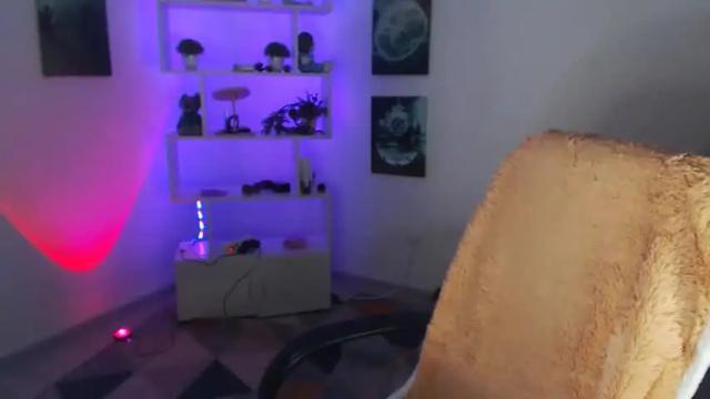Thumbnail 3, sally_moore13's Stream at Chaturbate, 16 months ago