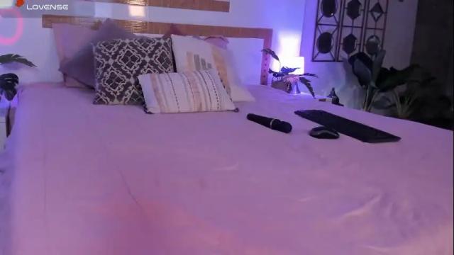 Image 12 of sally_rider_dh Stream on Chaturbate on 15 days ago