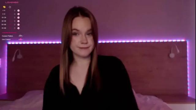 Image 4 of sally_simon Stream on Chaturbate on 19 months ago