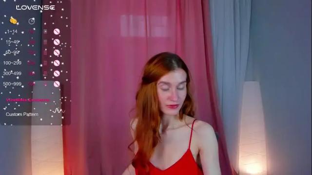 Image 3 of sallybiscuit Stream on Chaturbate on 24 days ago