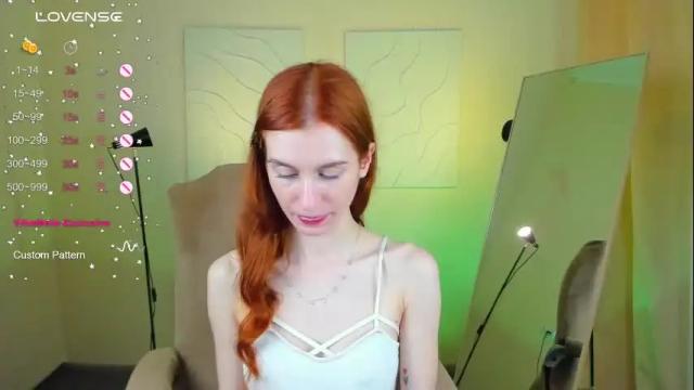 Image 3 of sallybiscuit Stream on Chaturbate on 3 days ago