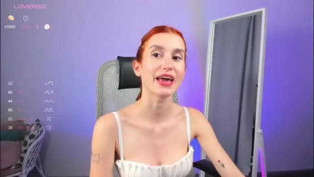 Image 12 of sallybiscuit Stream on Chaturbate on 2 months ago