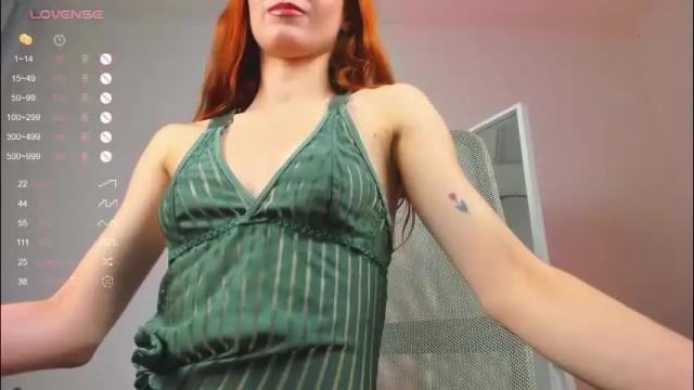 Image 10 of sallybiscuit Stream on Chaturbate on 1 month ago