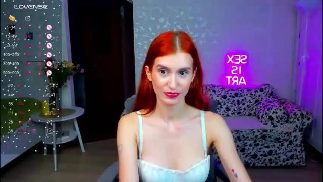 Image 3 of sallybiscuit Stream on Chaturbate on 1 month ago