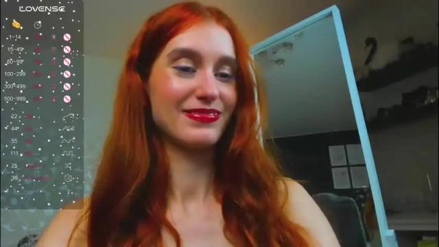 Thumbnail 1, sallybiscuit's Stream at Chaturbate, 5 days ago