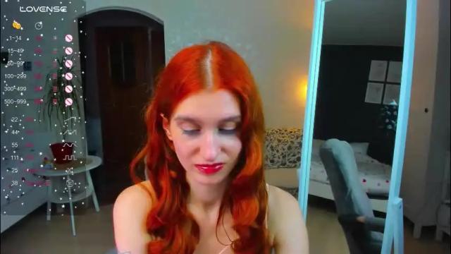 Image 11 of sallybiscuit Stream on Chaturbate on 2 days ago