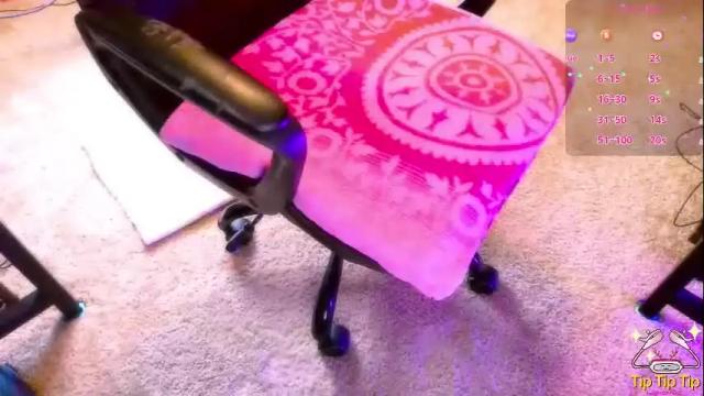 Thumbnail 2, sallythesissyslut's Stream at Chaturbate, 22 days ago