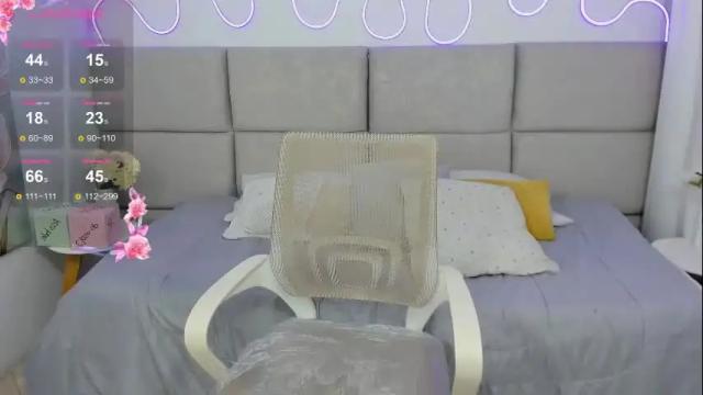 Image 4 of salmaacute Stream on Chaturbate on 6 days ago