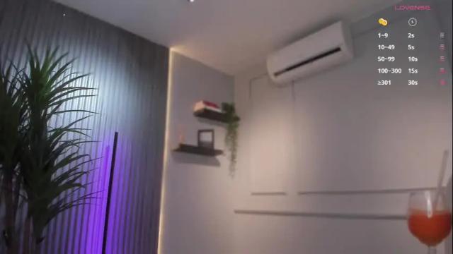 Image 8 of salomeacosta97 Stream on Chaturbate on 2 months ago