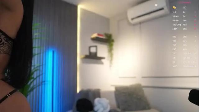 Image 8 of salomeacosta97 Stream on Chaturbate on 2 months ago