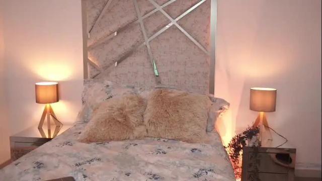 Image 12 of salomedyla Stream on Chaturbate on 3 months ago