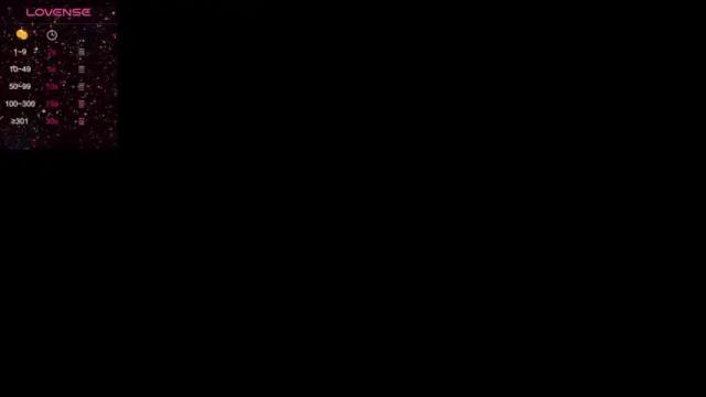 Thumbnail 1, samannthaa_'s Stream at Chaturbate, 18 months ago