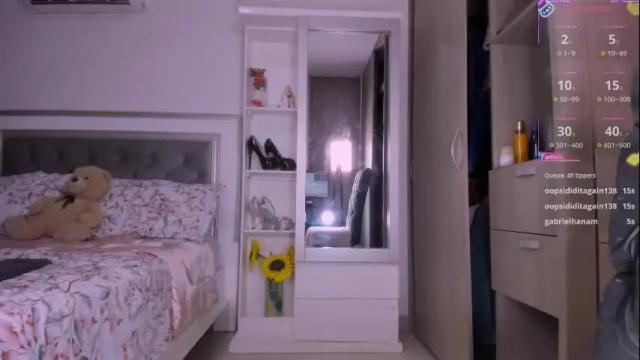 Image 12 of samanta_65 Stream on Chaturbate on 2 months ago