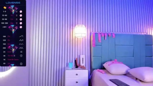 Image 4 of samanta_cruz19 Stream on Chaturbate on 13 months ago