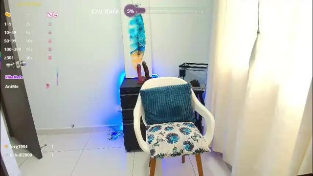 Thumbnail 1, samanta_stone69's Stream at Chaturbate, 2 months ago