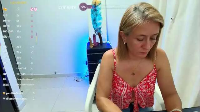 Image 6 of samanta_stone69 Stream on Chaturbate on 2 months ago