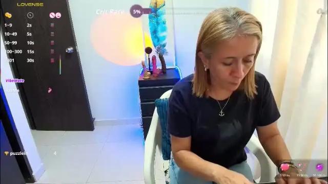 Image 3 of samanta_stone69 Stream on Chaturbate on 2 months ago