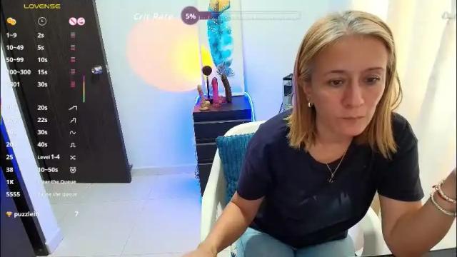 Image 4 of samanta_stone69 Stream on Chaturbate on 2 months ago