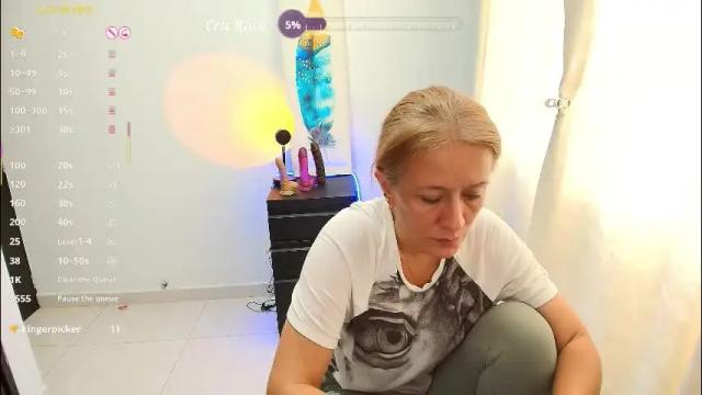 Image 11 of samanta_stone69 Stream on Chaturbate on 2 months ago