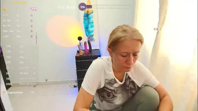 Image 12 of samanta_stone69 Stream on Chaturbate on 2 months ago