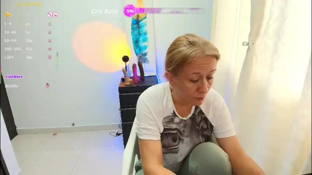 Image 3 of samanta_stone69 Stream on Chaturbate on 2 months ago